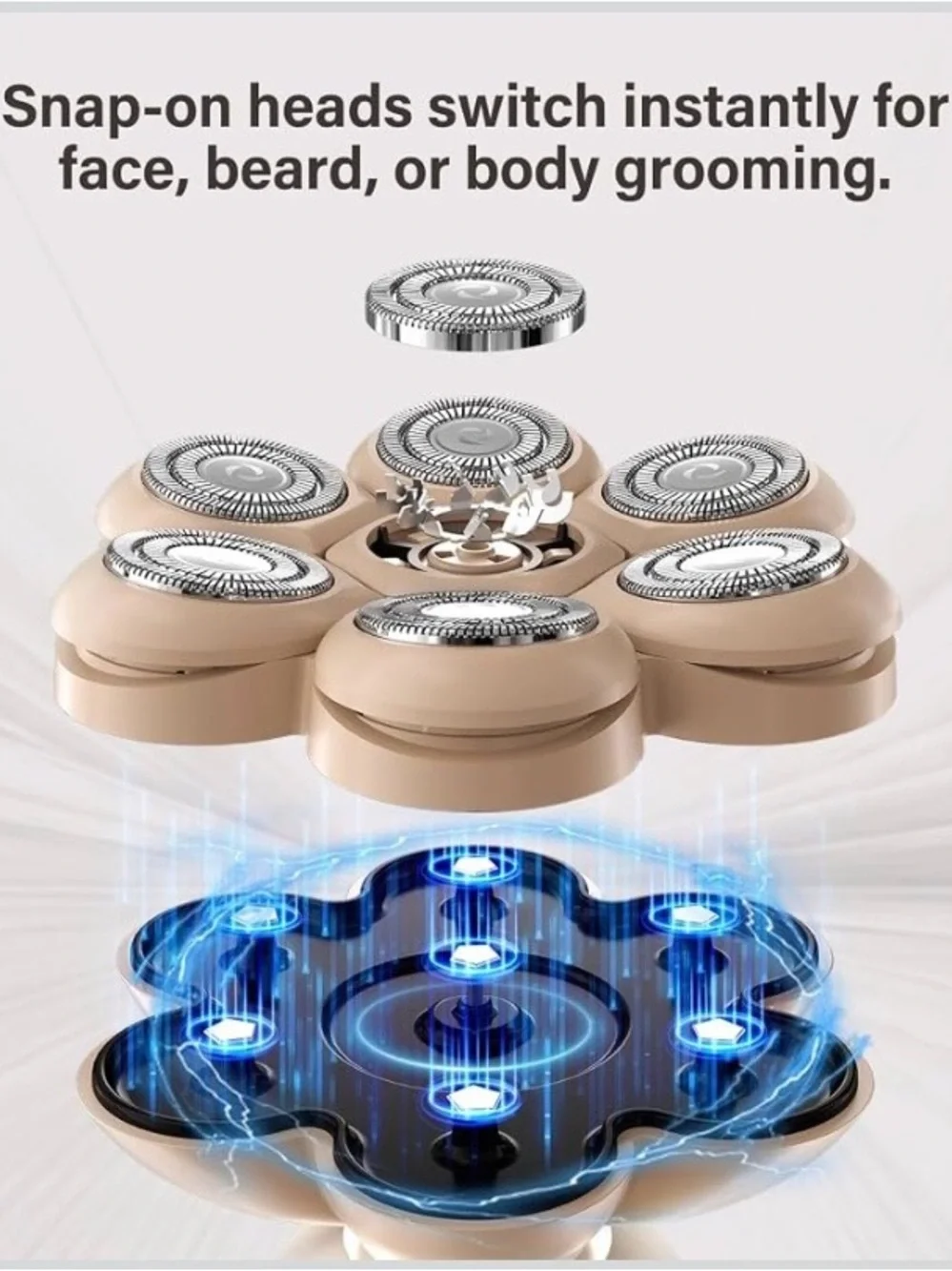 NEW 3-in-1 Electric Razor for Women’s Legs & Bald Head, IPX7 Waterproof Wet/Dry